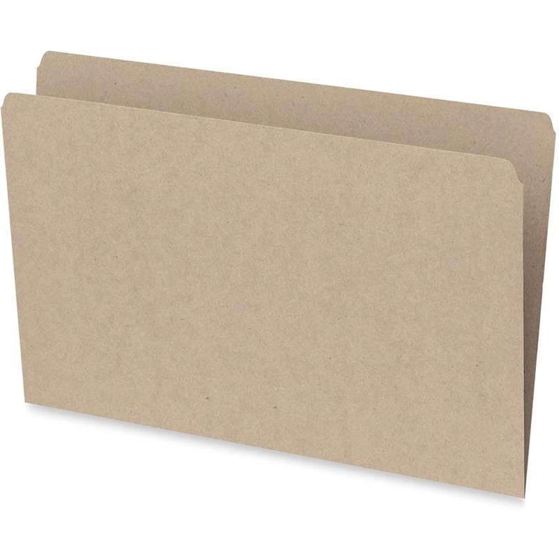 Image File Folders